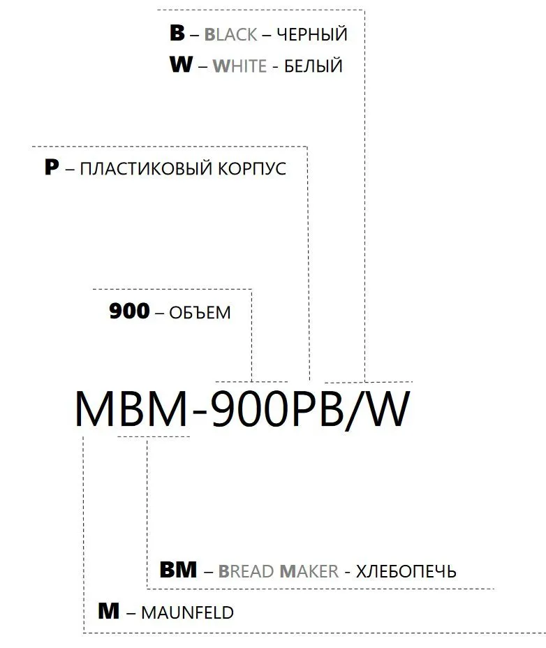Хлебопечка Maunfeld MBM-900PW