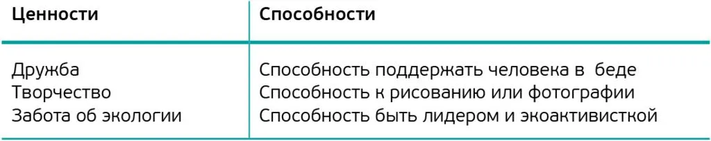 Девочки за 40