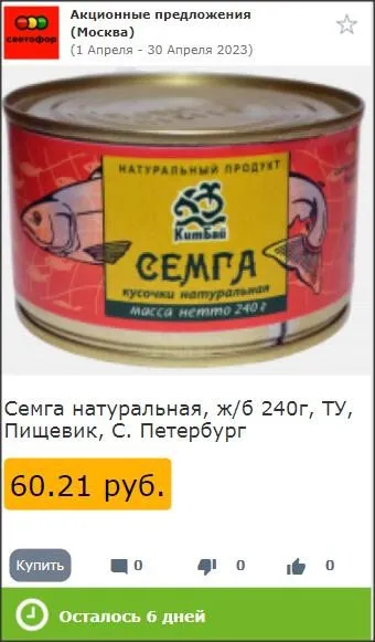 Хорошие и не очень покупки в магазинах экономкласса типа Светофор или Фикс Прайс