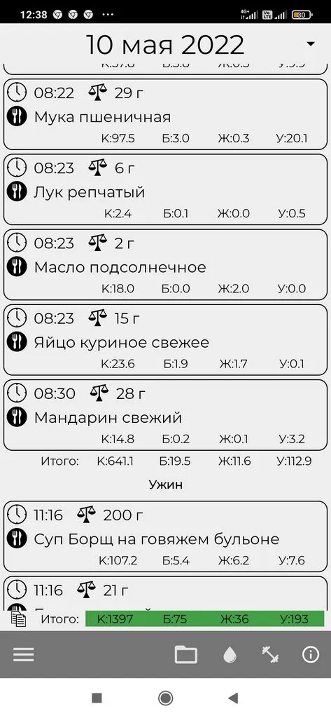 1001-й раз худеем 