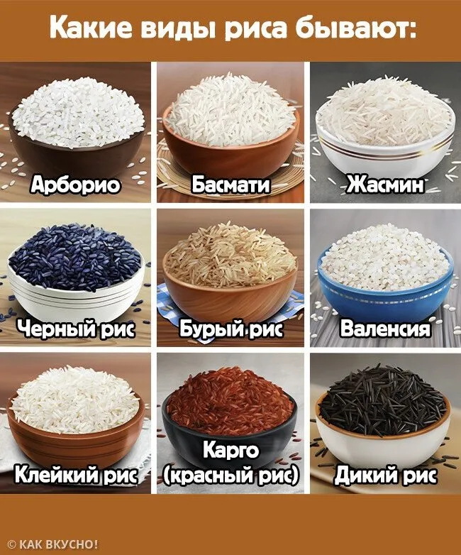 Глупые вопросы
