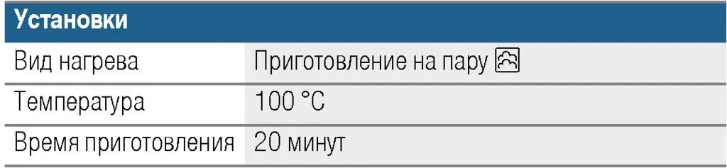 Встраиваемая пароварка Bosch Serie 8 CDG 634 AS0/AB0
