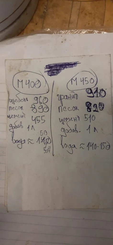 Tapтaлeтки & Ко