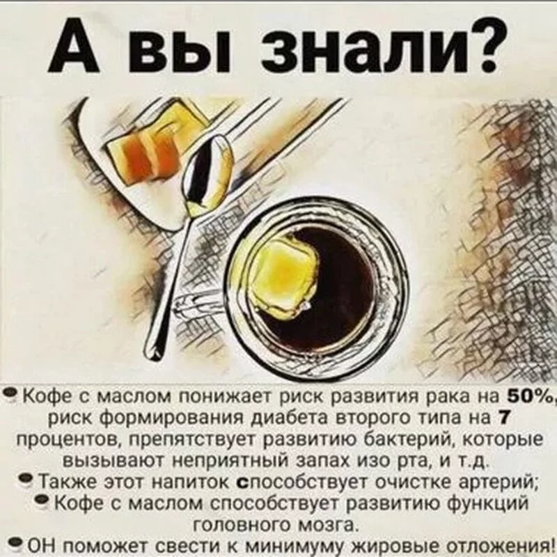 Кофе. Добавки (виды, сорта, производители)