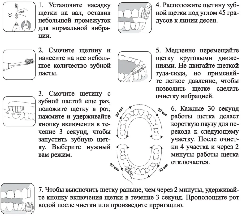 Kitfort КТ-2904 - продвинутый ирригатор для полости рта