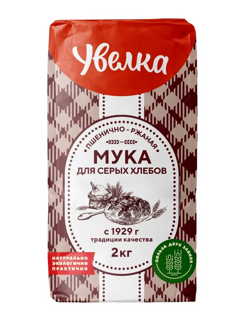 Глупые вопросы