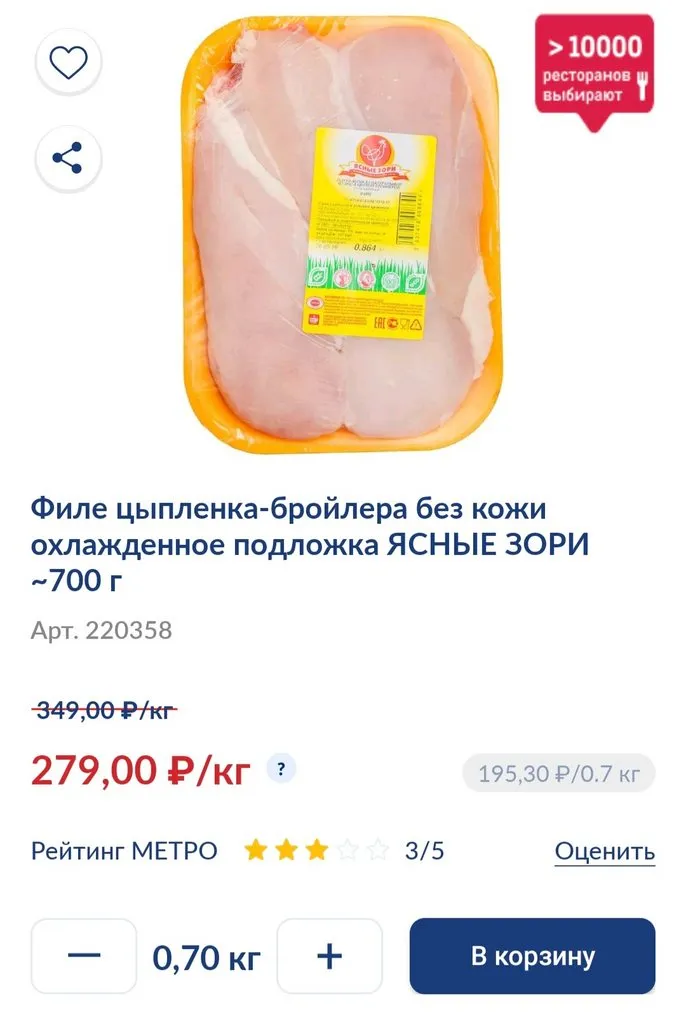 Где, что и когда купить в Москве