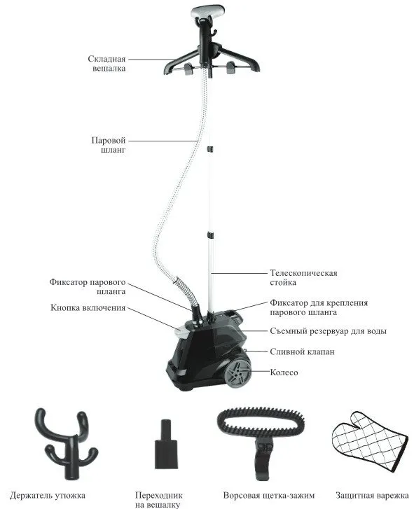 Kitfort KT-960 - мощный отпариватель