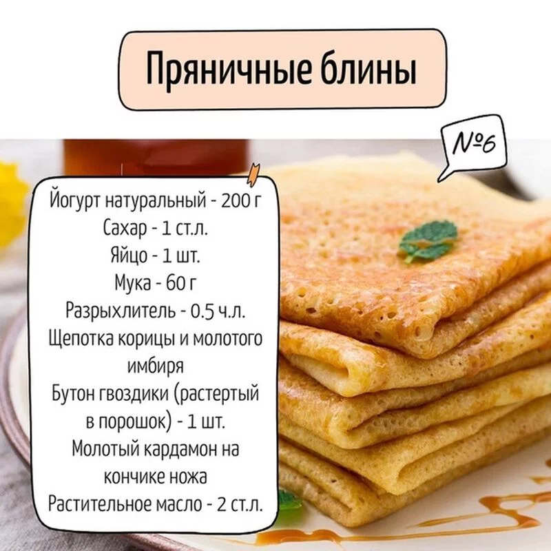 Кулинарная инфографика в рецептах