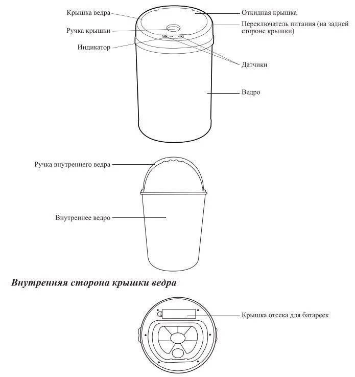 Сенсорное мусорное ведро Kitfort КТ-6023