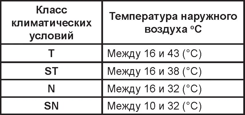 Холодильник с морозильной камерой Jacky's JR FI526V со встроенным вакууматором