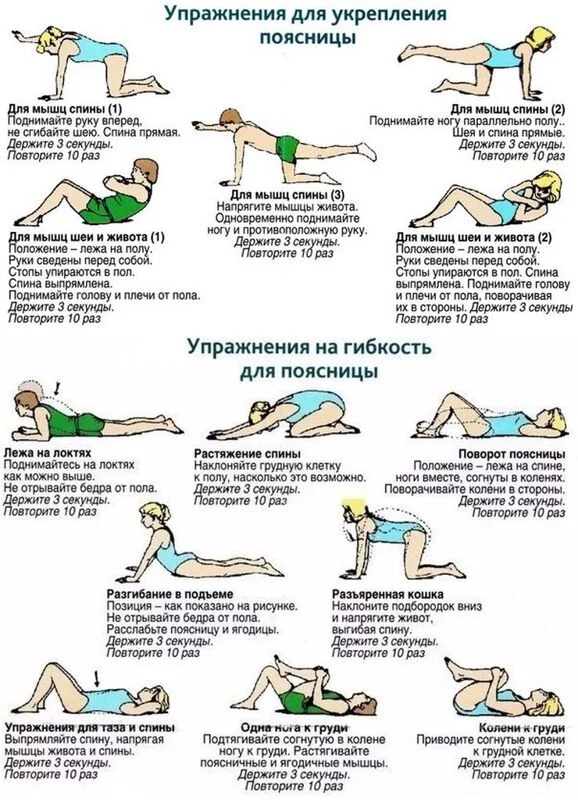 Медицинская инфографика