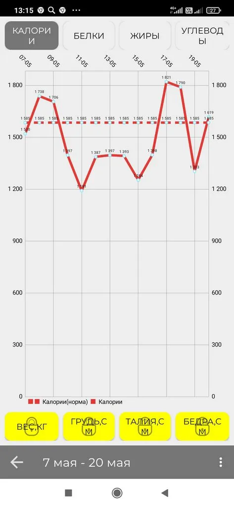 1001-й раз худеем 