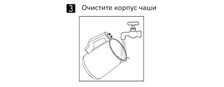 Полная инструкция по эксплуатации соевой коровы Joyoung DJ13B-D68SG