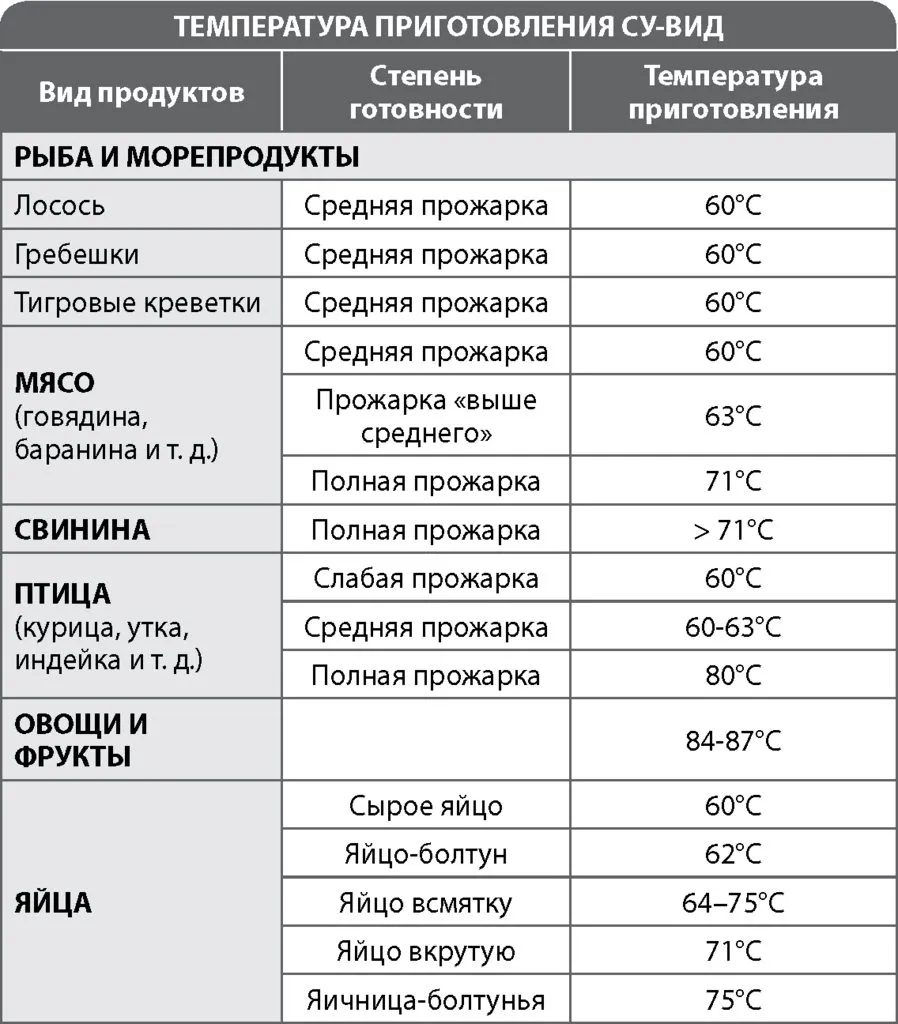 Мультиварка Tefal RK905A32 с автоматическим перемешиванием