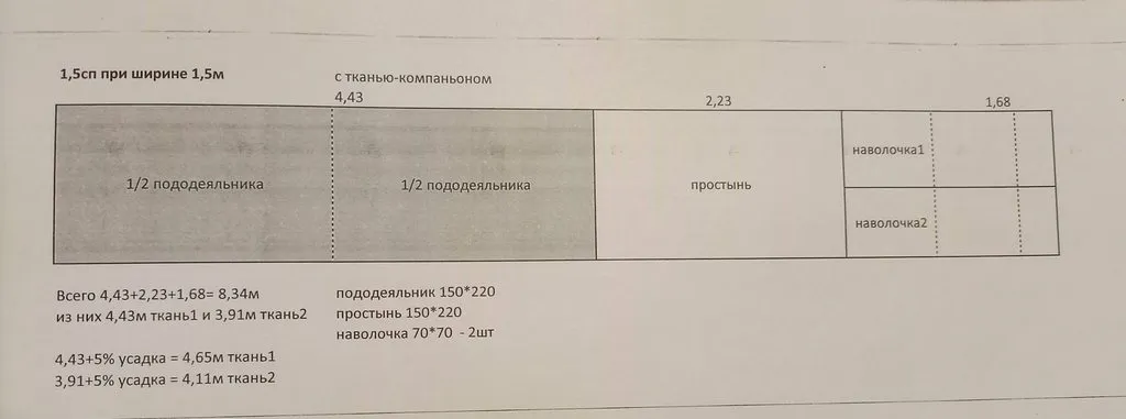 Постельное белье. Подробный МК. Шьем своими руками