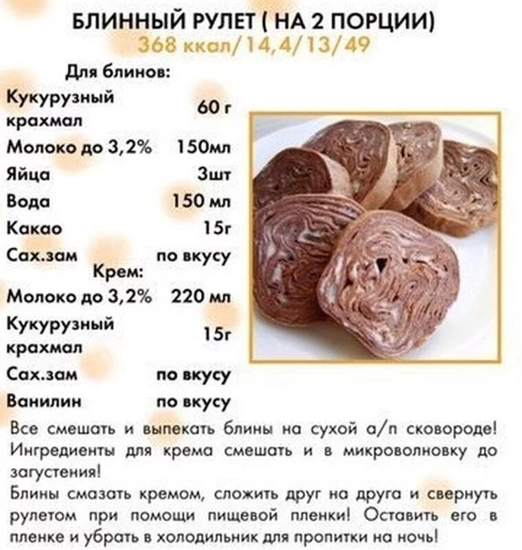 Кулинарная инфографика в рецептах