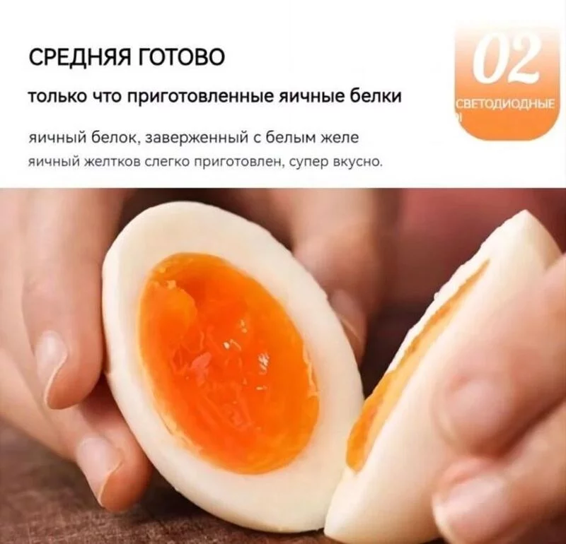 Яйцеварка многофункциональная