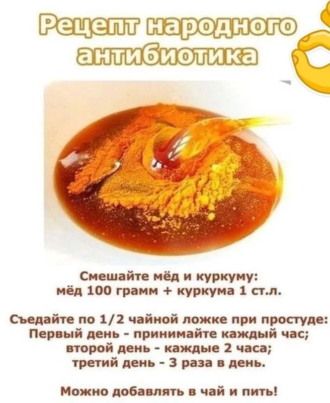 Медицинская инфографика