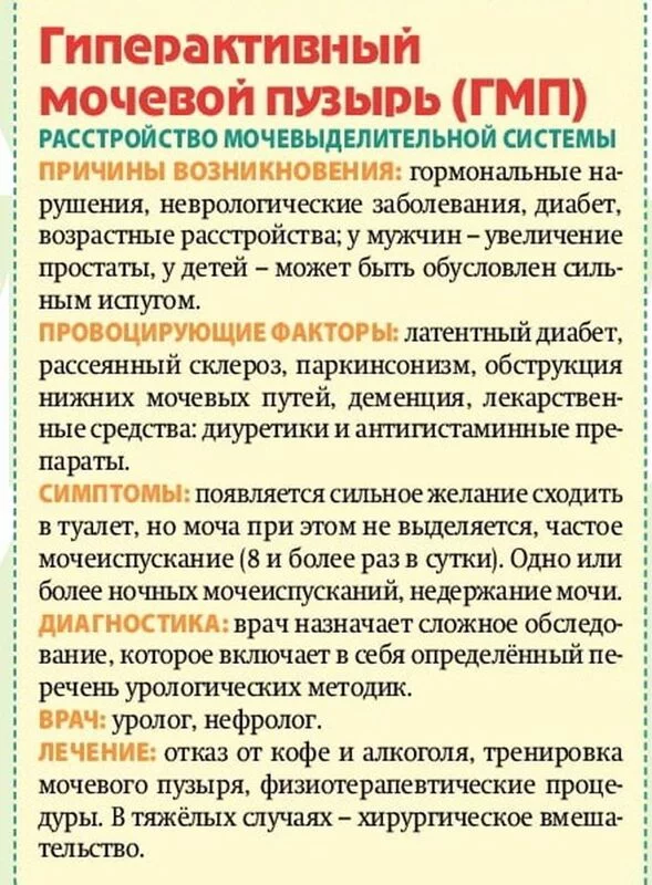 Медицинская инфографика