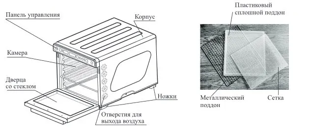 Сушилка для овощей и фруктов Kitfort KT-1925