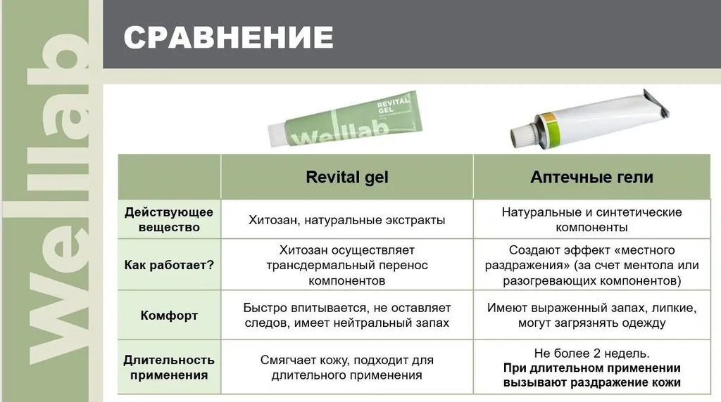 Greenway (Гринвэй)