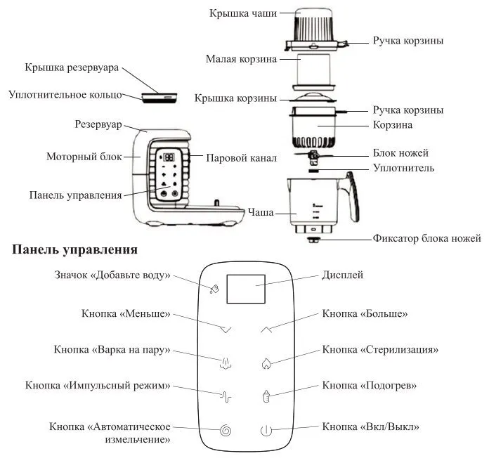 Блендер-пароварка Kitfort KT-2323