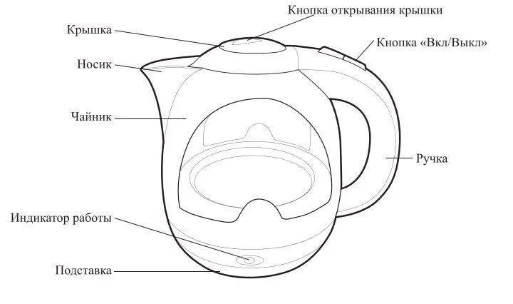 Чайник Kitfort КТ-6607