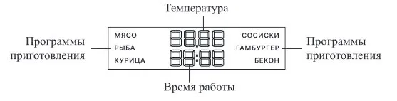 Электрогриль "2 в 1" Kitfort КТ-1682