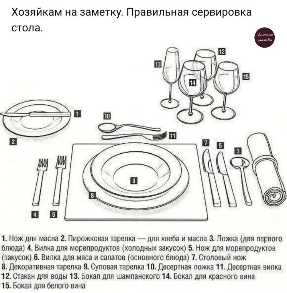 Домашняя инфографика