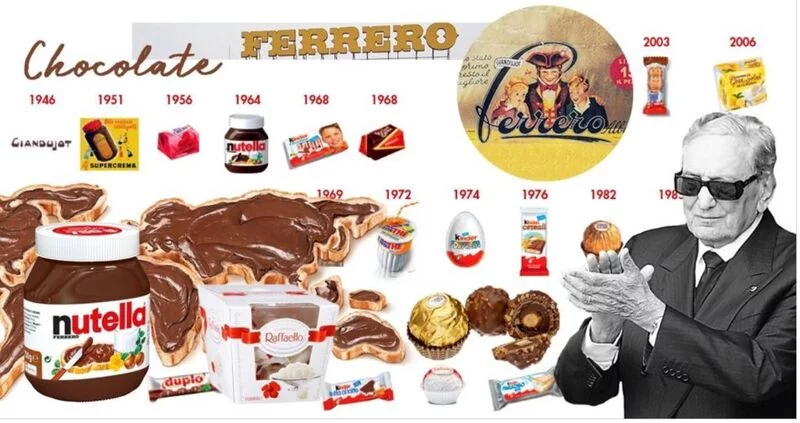 Это интересно!