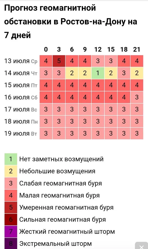 Чайная беседка