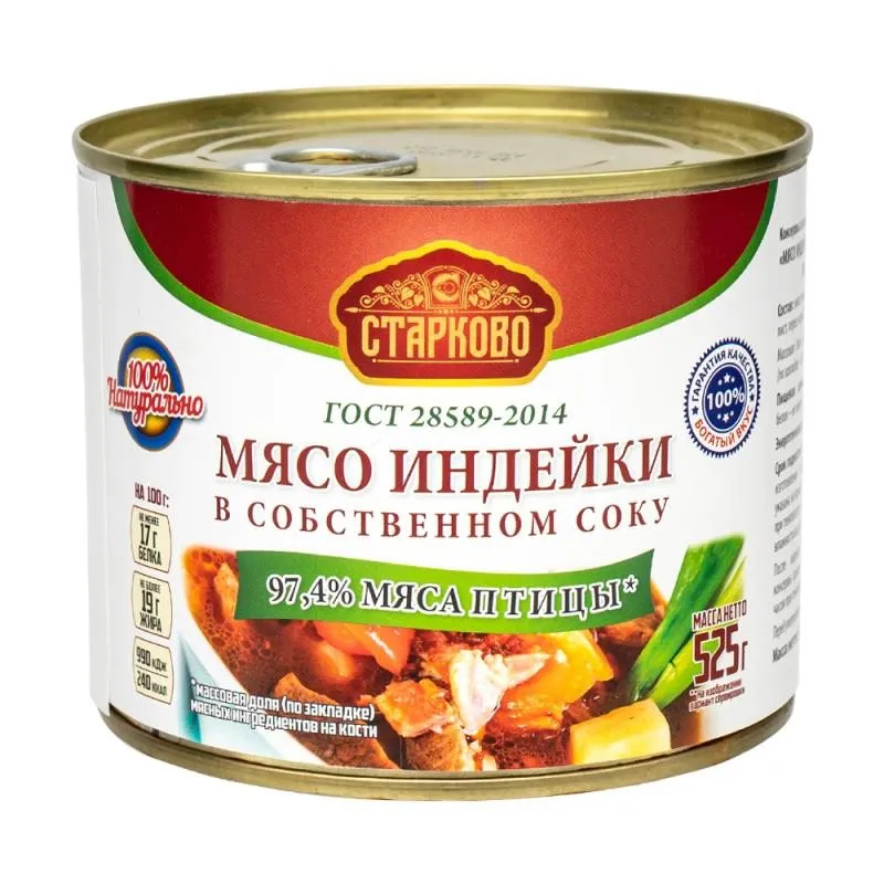 Хорошие и не очень покупки в магазинах экономкласса типа Светофора или Фикс Прайса
