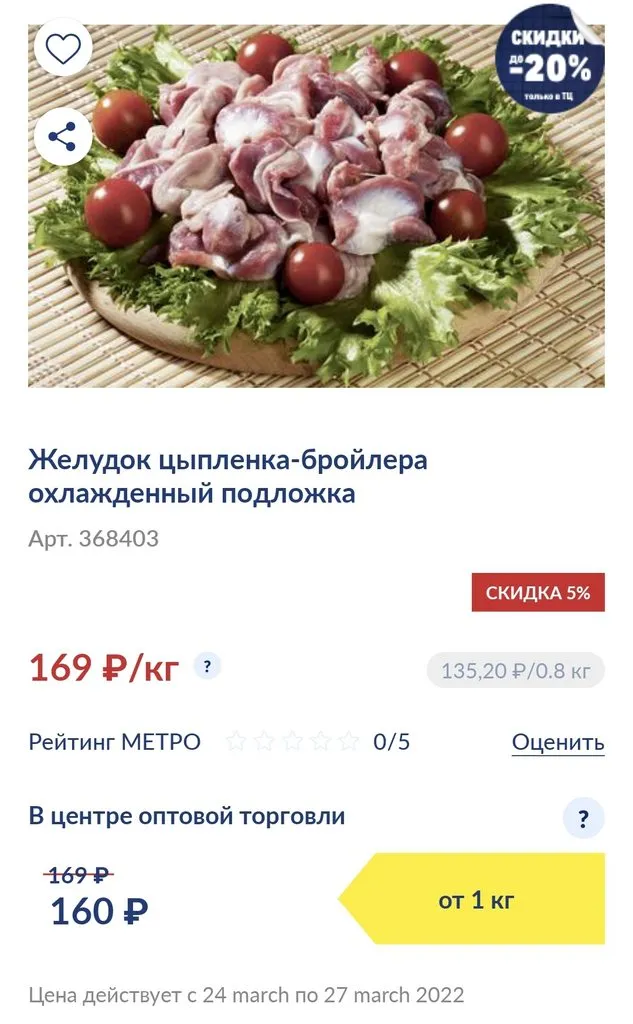 Где, что и когда купить в Москве