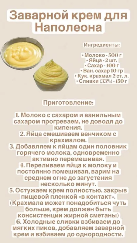 Кулинарная инфографика в рецептах