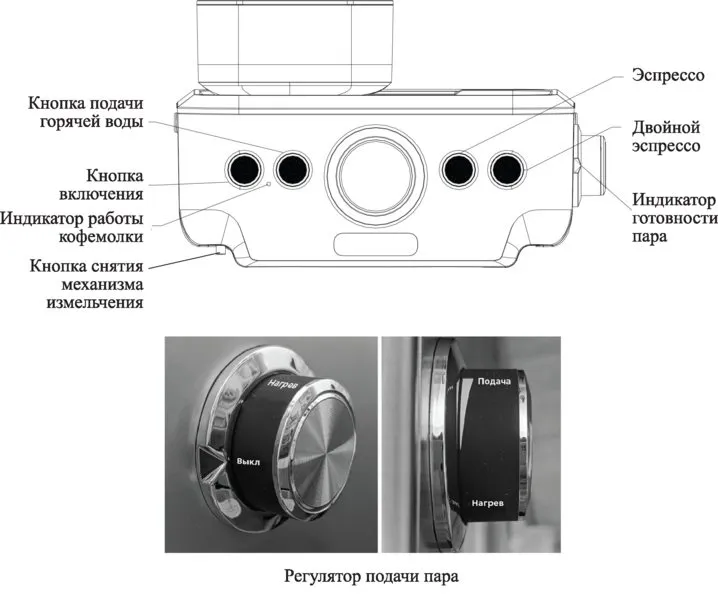 Кофейная станция Kitfort KT-755
