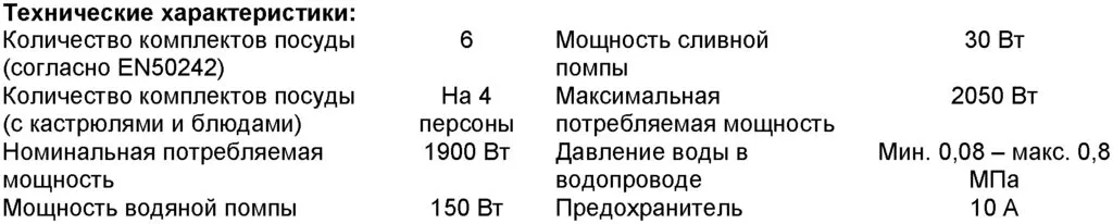 Candy Trio95031X - плита, духовка и посудомоечная машина в одной флаконе
