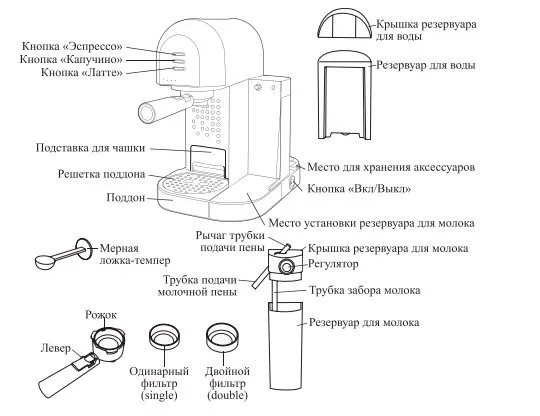 Кофеварка Kitfort КТ-7112