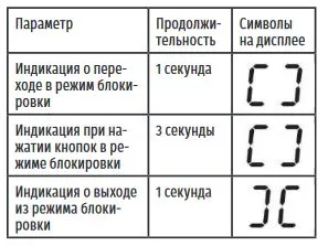 Smart мультиварка National NK-MC10