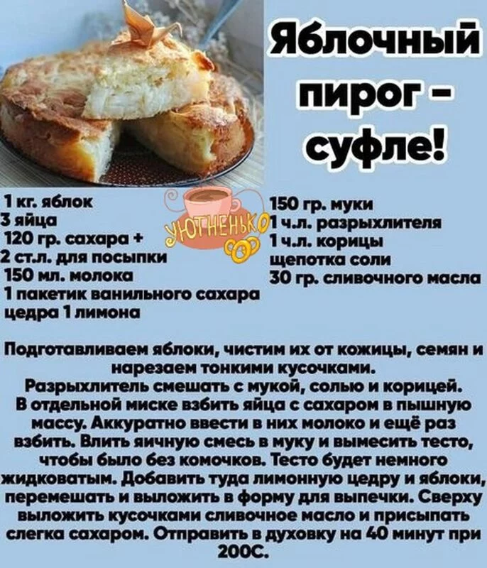 Кулинарная инфографика  в рецептах