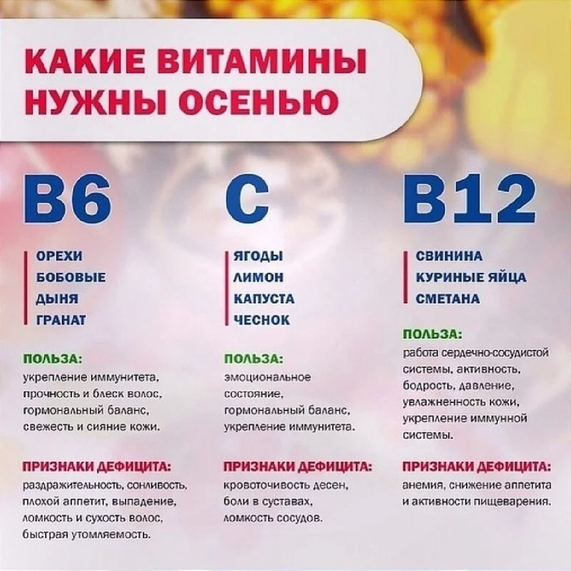 Медицинская инфографика