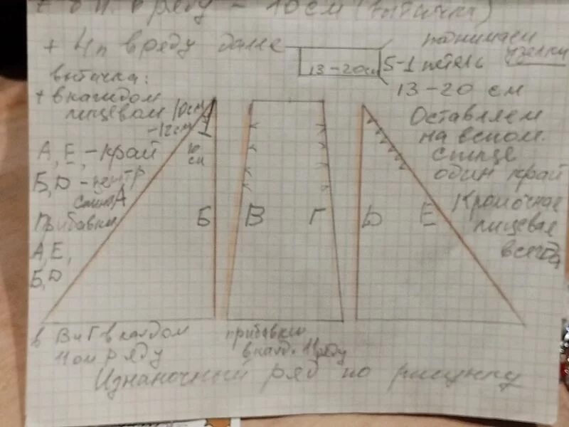 ШАЛЬное состояние от Фарерской шали