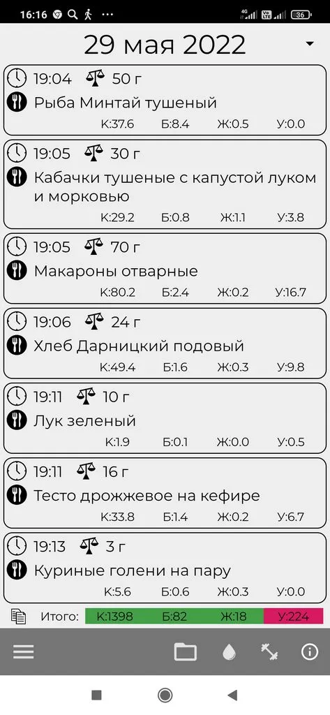 1001-й раз худеем 