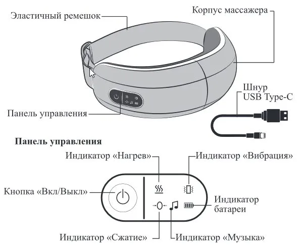 Массажеры для глаз Kitfort КТ-2949 и Kitfort КТ-2947