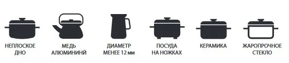 Индукционные плиты Starwind STI-1001 и STI-1002