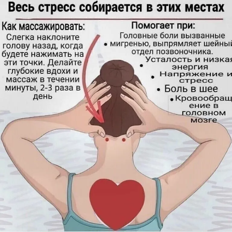 Медицинская инфографика