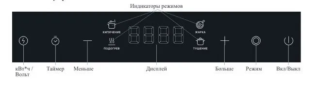 Индукционная плита Kitfort КТ-162