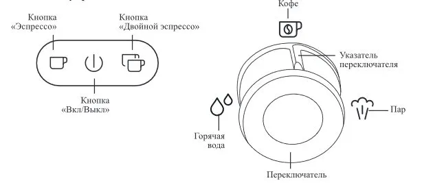 Кофеварка Kitfort KT-792