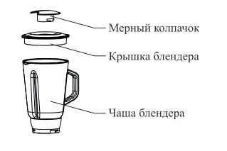 Планетарный миксер Kitfort КТ-3413