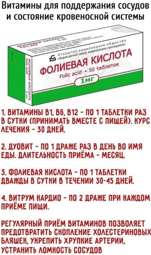 Медицинская инфографика
